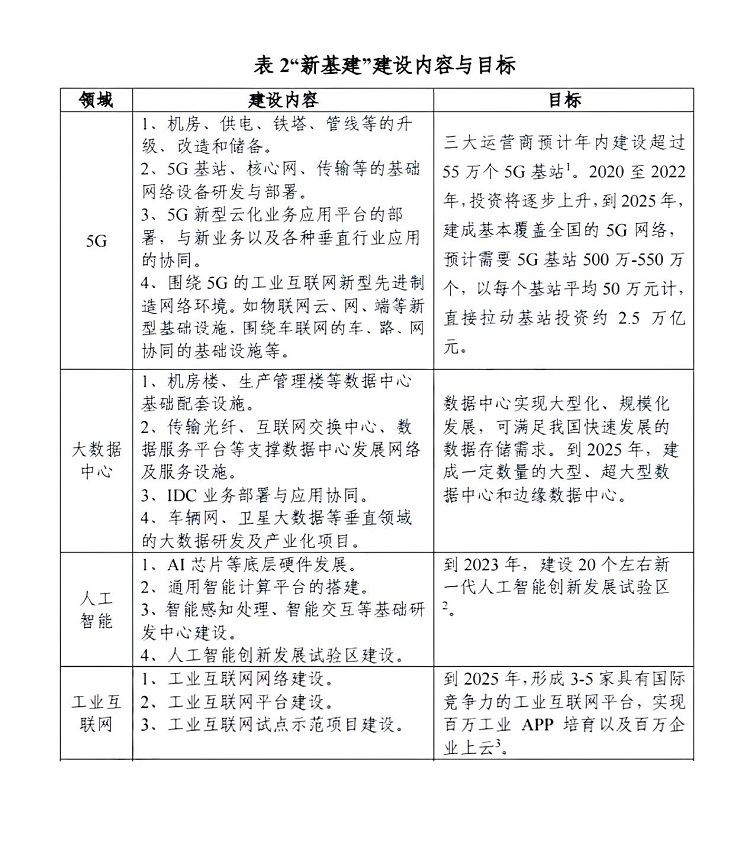 顯示行業(yè)持續(xù)細(xì)分化，華邦瀛重點(diǎn)發(fā)力COB